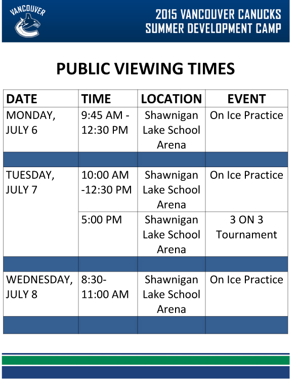 Canucks’ prospects camp gets going at Shawnigan Lake School