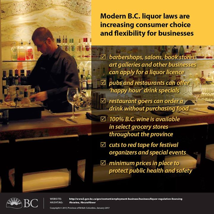 New BC Liquor Laws In Effect Today