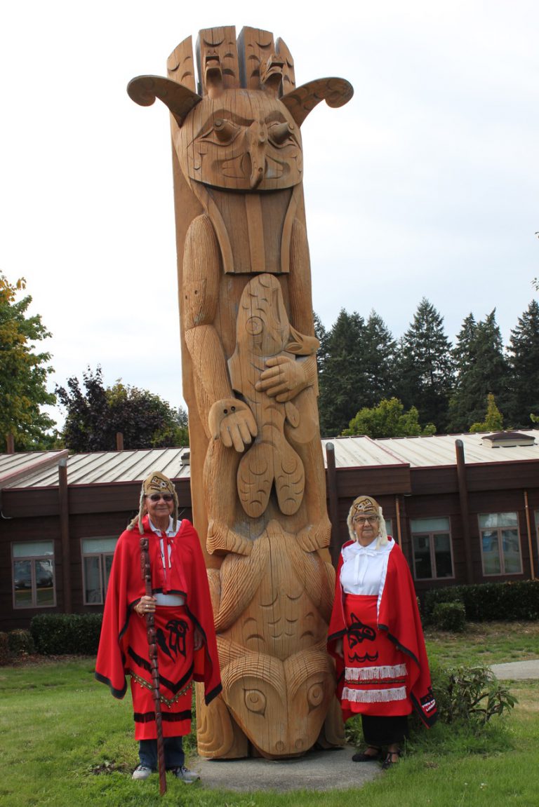 It’s National Indigenous Peoples Day