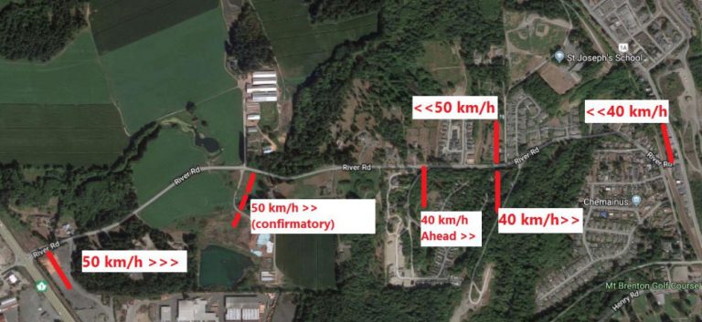 Speed Limit Reduction on River Road