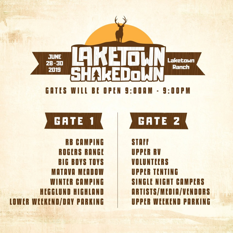 Things to Remember Ahead of Laketown Shakedown