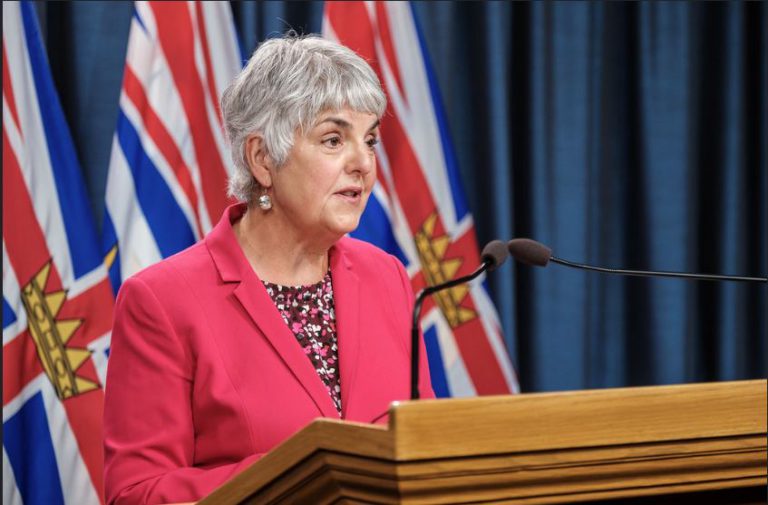 The Economic Impact of COVID19 Here in BC
